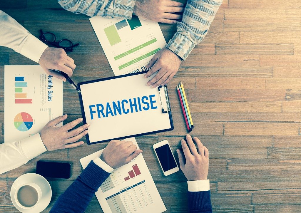 franchise planning